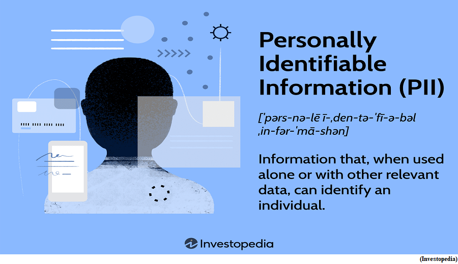 The importance of keeping personally identifiable information safe (GS Paper 3, Science and Technology)