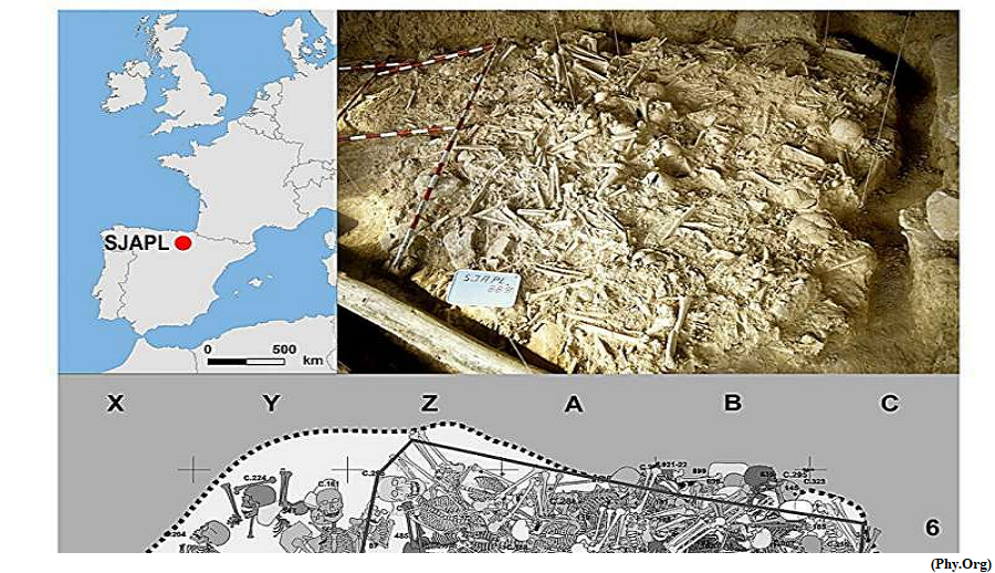 Larger scale warfare may have occurred 1,000 years earlier (GS Paper 3, Science and Technology)