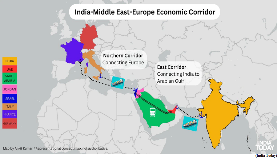 How will Middle East corridor impact trade? (GS Paper 3, Economy)
