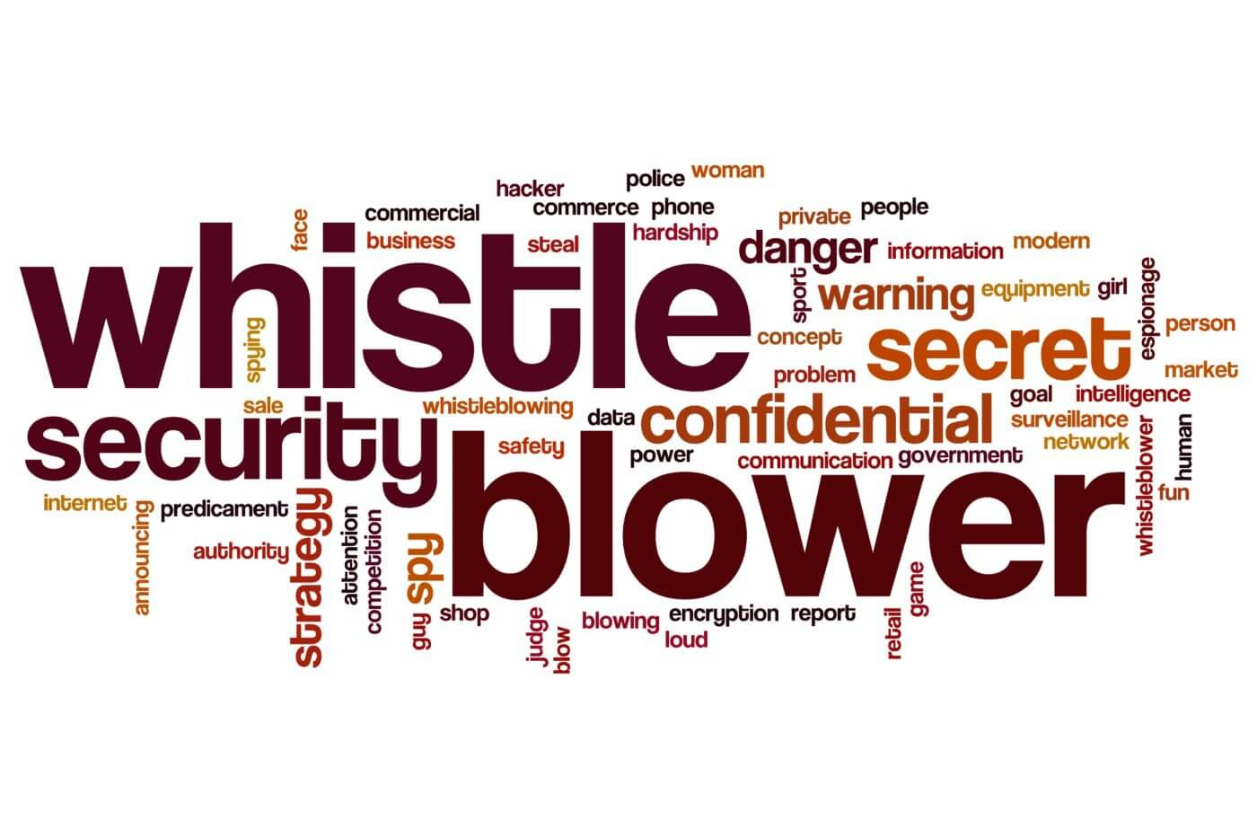 Protection of whistle blowers (GS Paper 2, Polity and Governance)