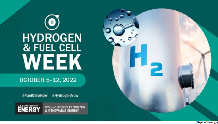 World Hydrogen and Fuel Cell Day (GS Paper 3, Science and Technology)