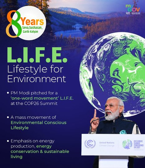 Breathing LiFE into the climate narrative (GS Paper 3, Environment)