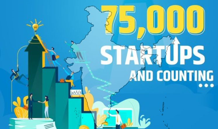 India achieves landmark milestone, over 75000 startups recognised	 (GS Paper 3, Indian Economy)
