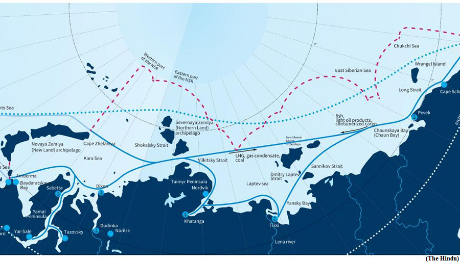 India and the Northern Sea Route (GS Paper 2, International Relation)
