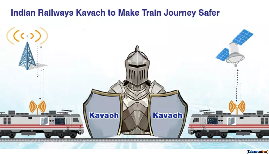 Understanding the Kavach system (GS Paper 3, Science and Technology)