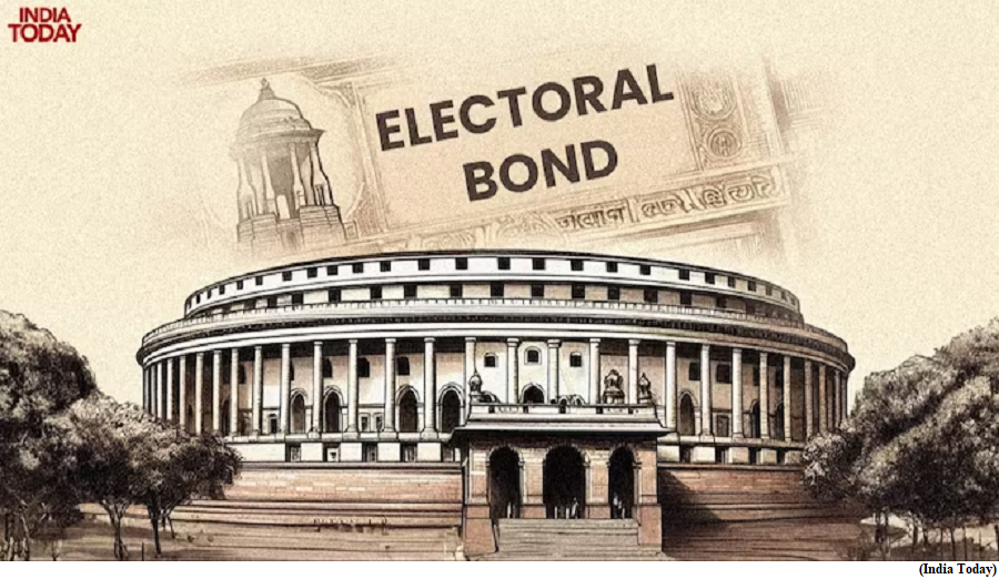 Why did the SC invalidate electoral bonds? (GS Paper 2, Judiciary)