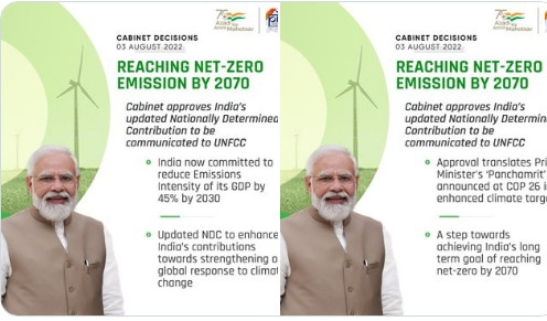 Cabinet approves India’s Updated NDC to be communicated to the UNFCCC (GS Paper 3, Environment)