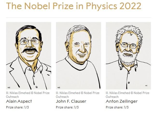 Nobel Prize 2022 in Physics (GS Paper 3, Science and Tech)