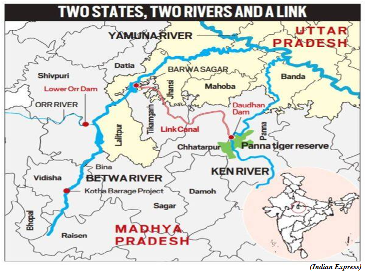 What ails the Ken Betwa River link project (GS Paper 2, Governance)