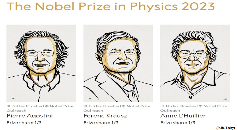 Nobel in Chemistry 2023 (GS Paper 3, Science and Technology)