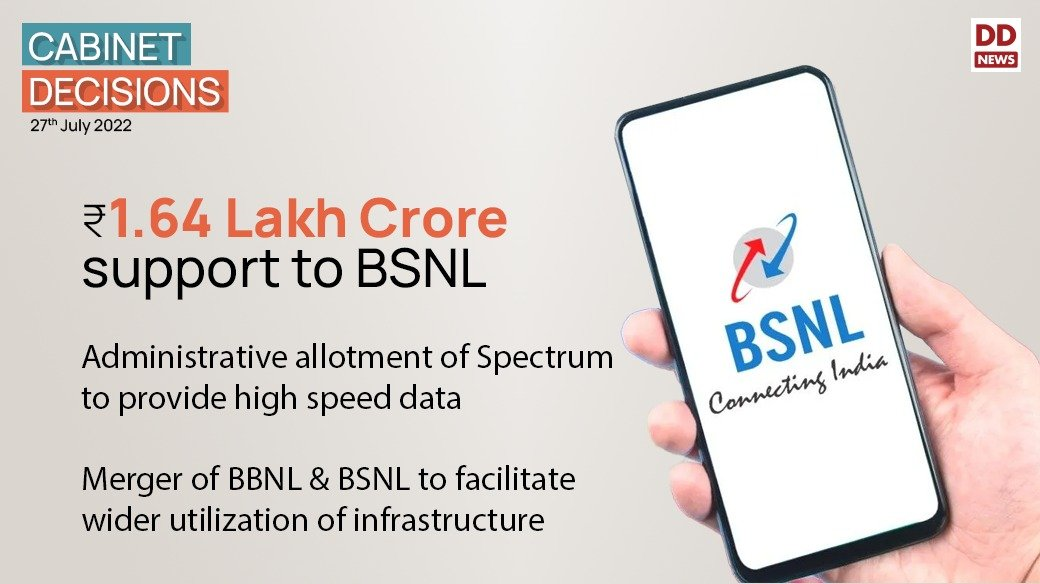 Cabinet  approves Revival package of BSNL	 (GS Paper 2, Governance)