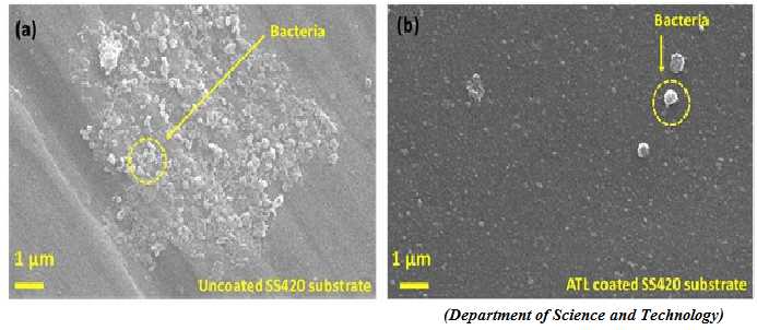 Unique non cytotoxic nanocomposite coatings developed to prevent post surgical infections (GS Paper 3, Science and Tech)