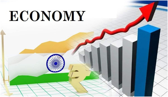 India likely to become worlds third-largest economy by 2029: SBI report (GS Paper 3, Indian Economy)