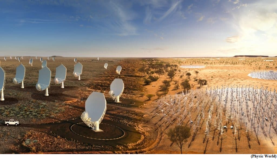 Square Kilometer Array project (GS Paper 3, Science and Technology)
